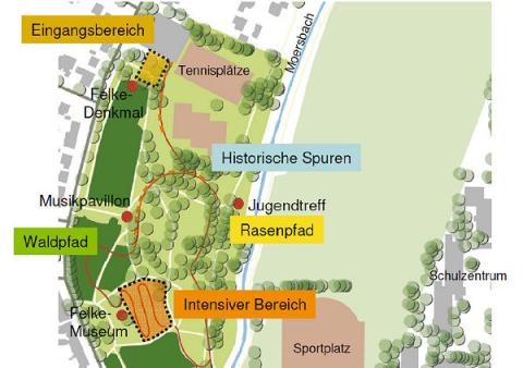 Übersicht des gesamten Barfußpfades im Jungbornpark